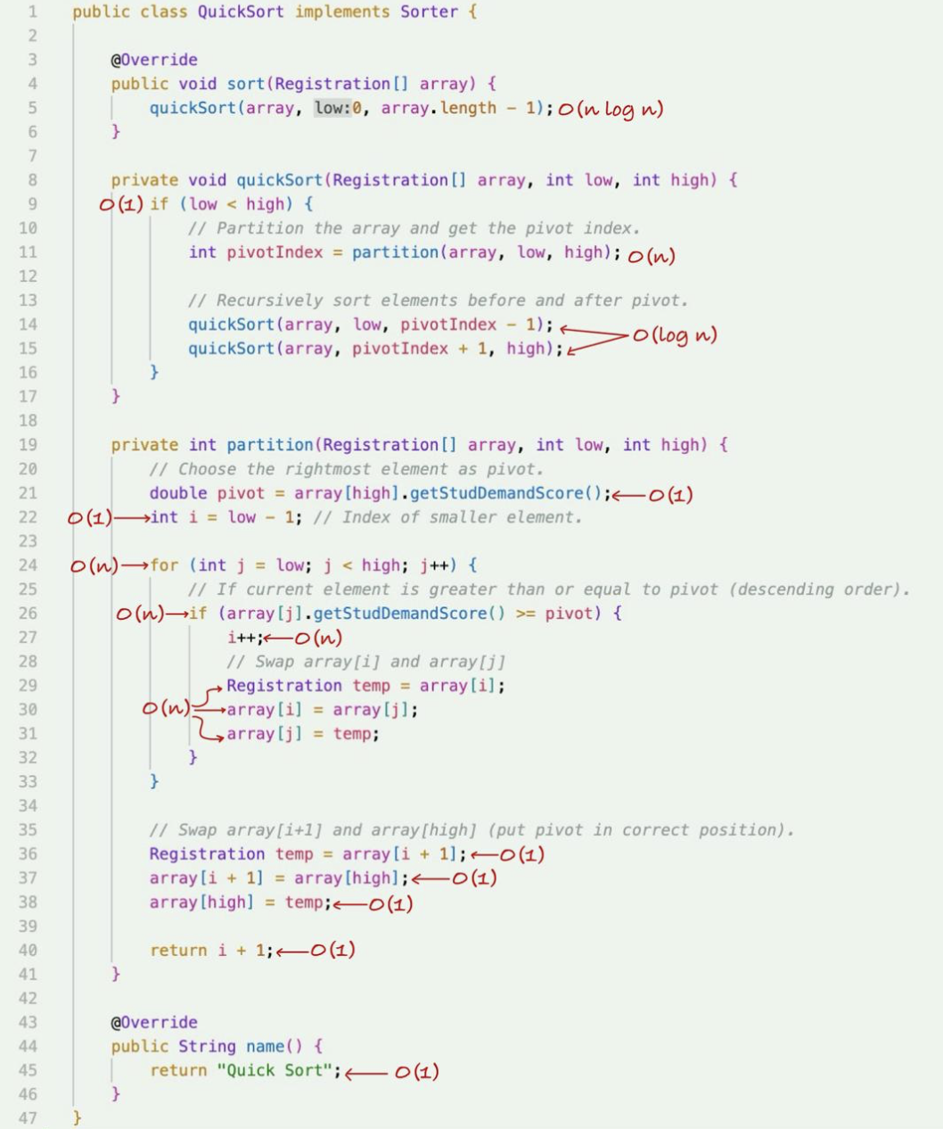Quick Sort Runtime
