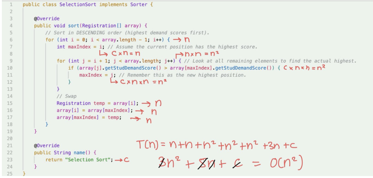 Selection Sort Runtime